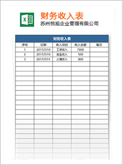 新野代理记账